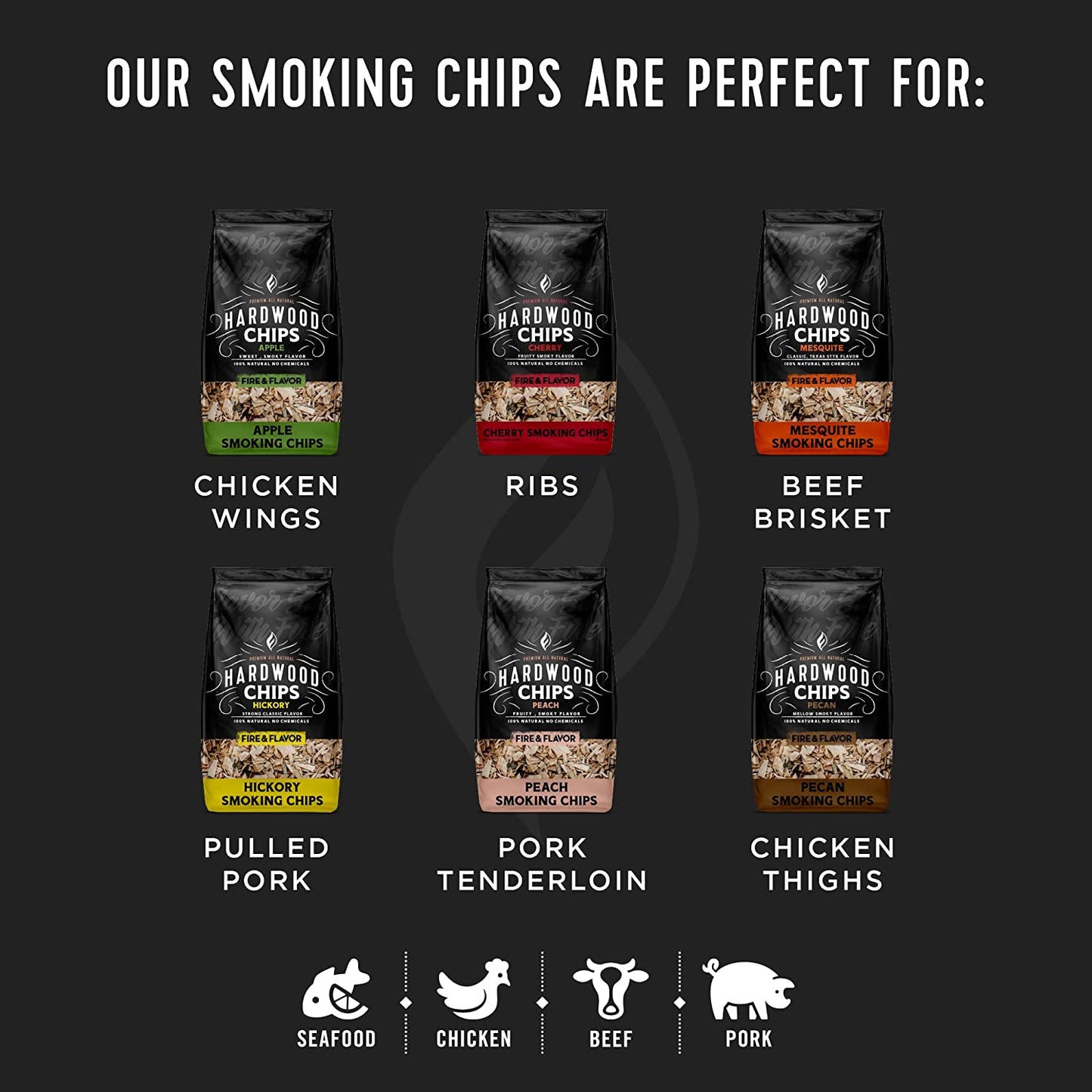Premium All Natural Wood Chips for Smoker - Wood Chips for Smoking - Smoker Wood Chips - Smoker Accessories Gifts for Men and Women - Cherry - 2Lbs