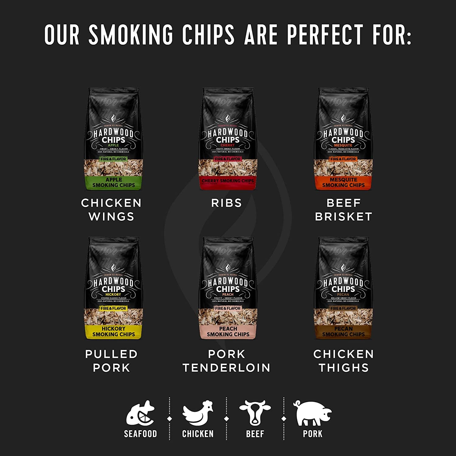 Premium All Natural Wood Chips for Smoker - Wood Chips for Smoking - Smoker Wood Chips - Smoker Accessories Gifts for Men and Women - Cherry - 2Lbs